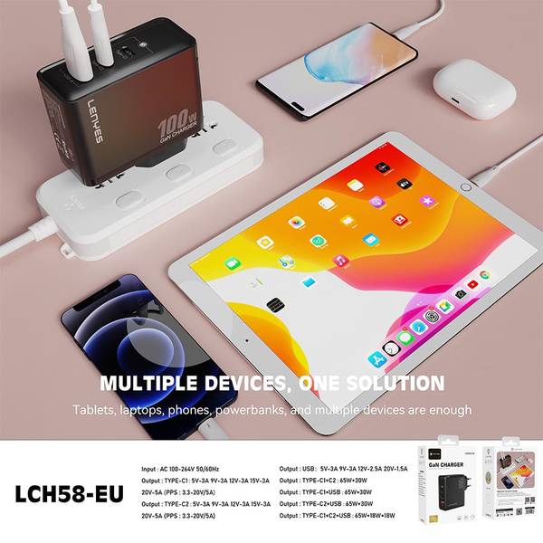 GaN CHARGER