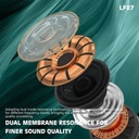 EARPHONE IN-EAR DESIGN - LF87 - 3.jpg